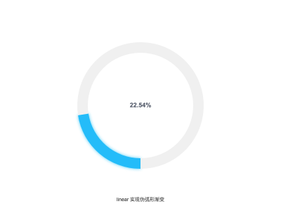 linear 实现伪弧形渐变