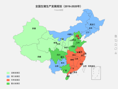 全国生猪生产发展规划（2016-2020年）